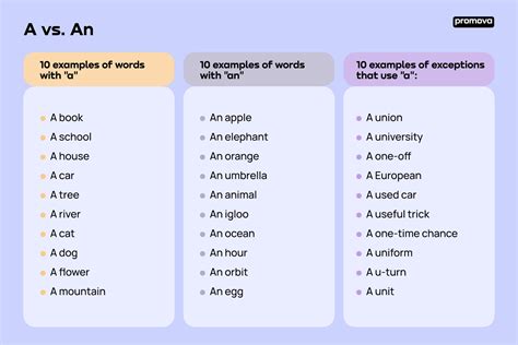 powered by: article friendly total articles|list of articles.